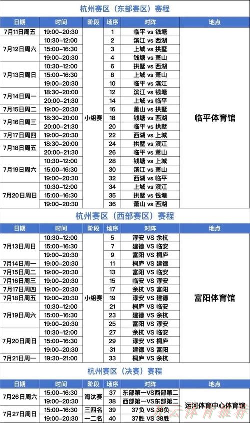 开云体育APP下载：女五大区赛·浙江临平赛区收官 浙江临平乐茵获得赛区头名