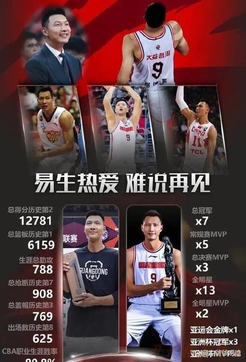 开云体育：易建联实锤？广东夺冠，易建联缺席原因找到，周鹏回应，移居美国有定论